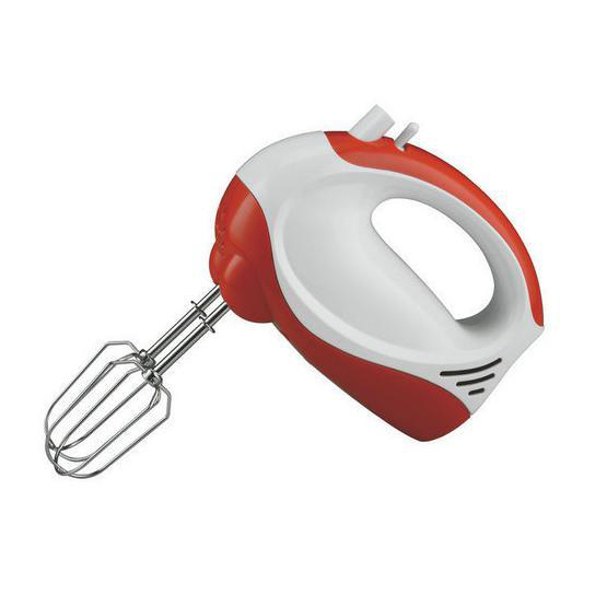 PH482265 Electric mixer